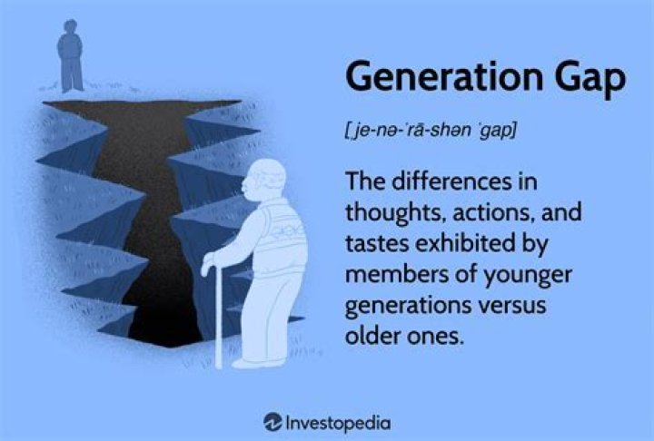 Why is generation gap a problem?