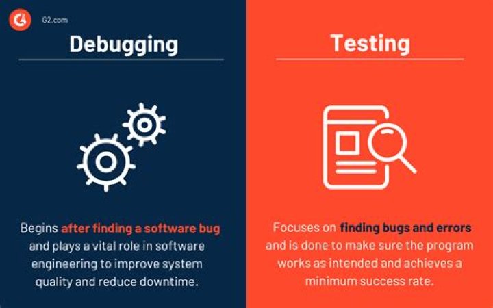 Why is it called debugging?